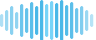 Flowtriq Networks Inc logo
