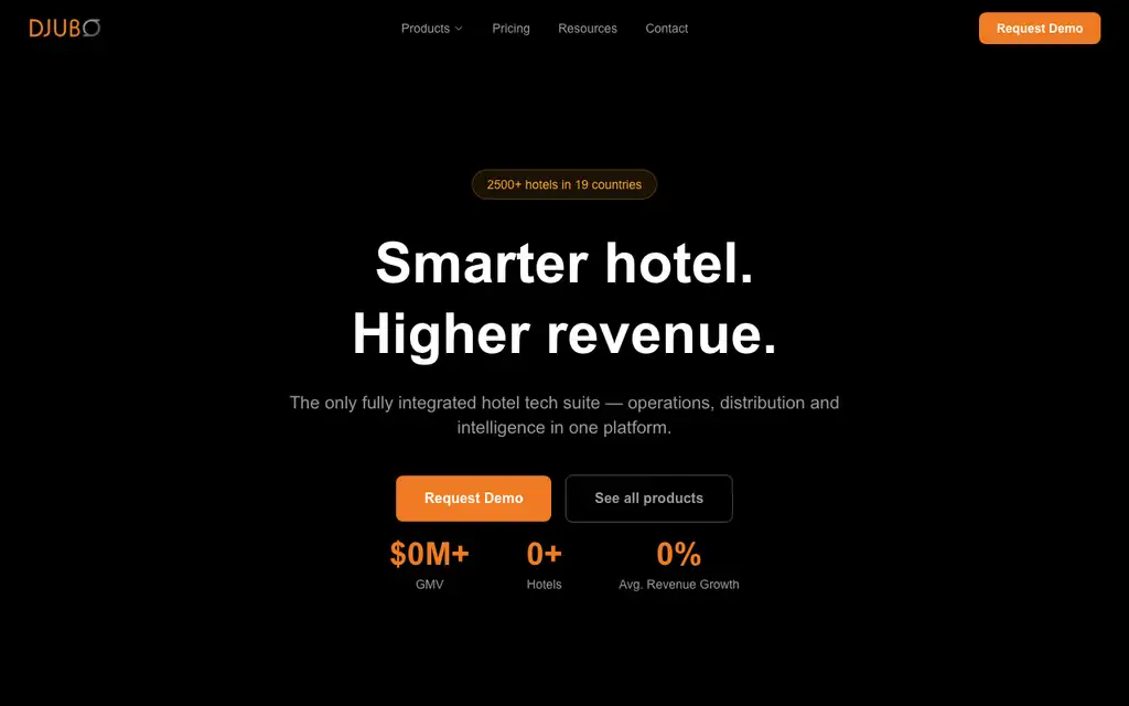 Djubo website homepage screenshot