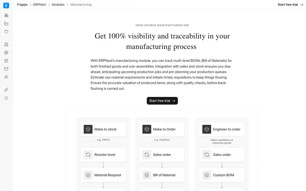 ERPNext Manufacturing website homepage screenshot