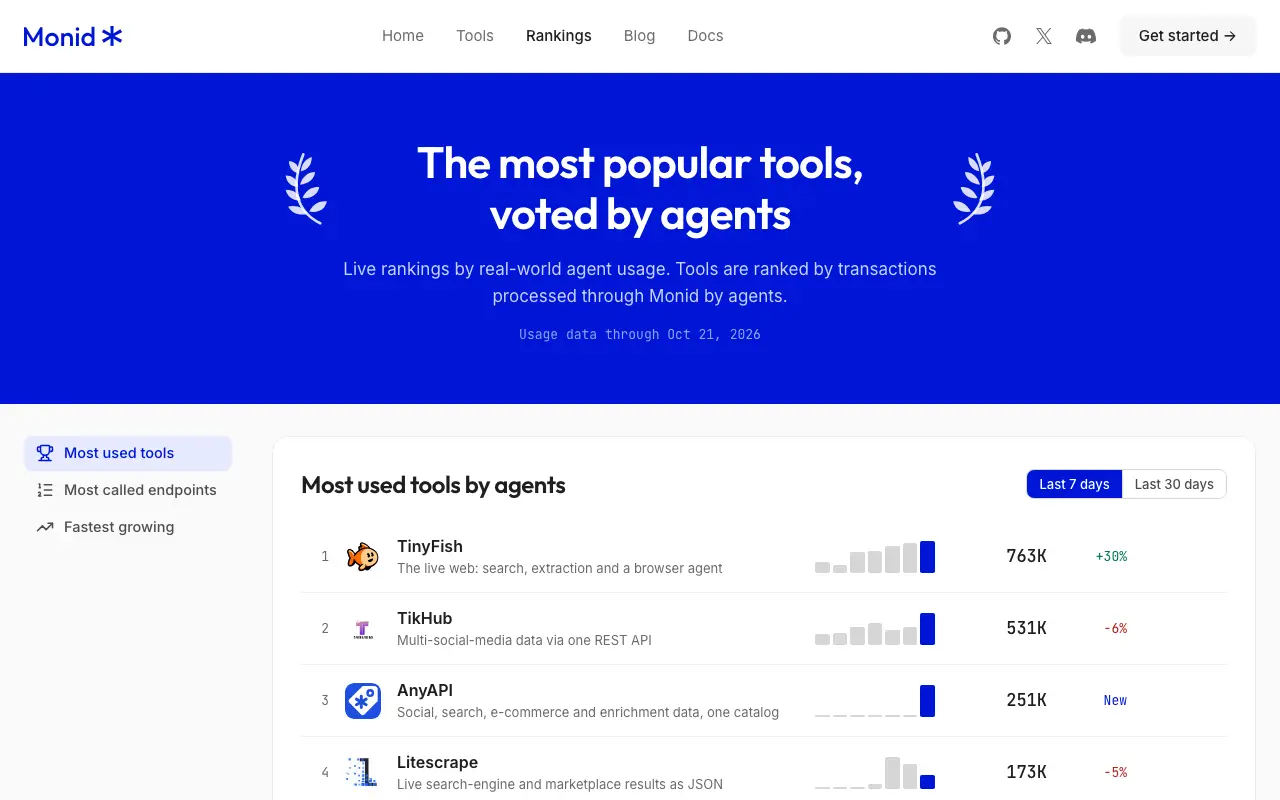 Monid homepage — official monid.ai website screenshot
