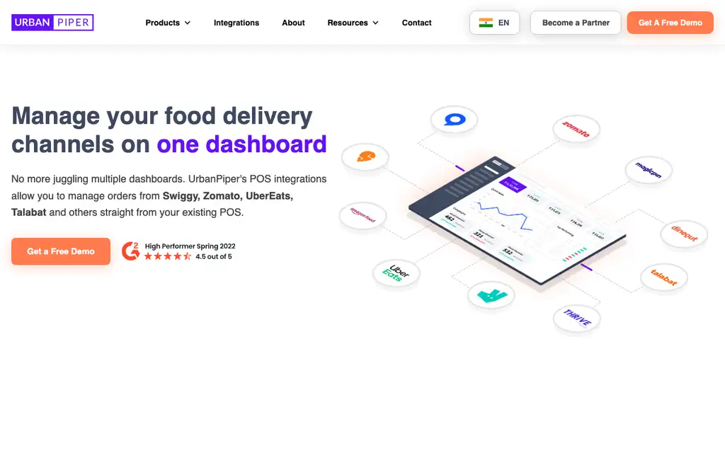 UrbanPiper website homepage screenshot